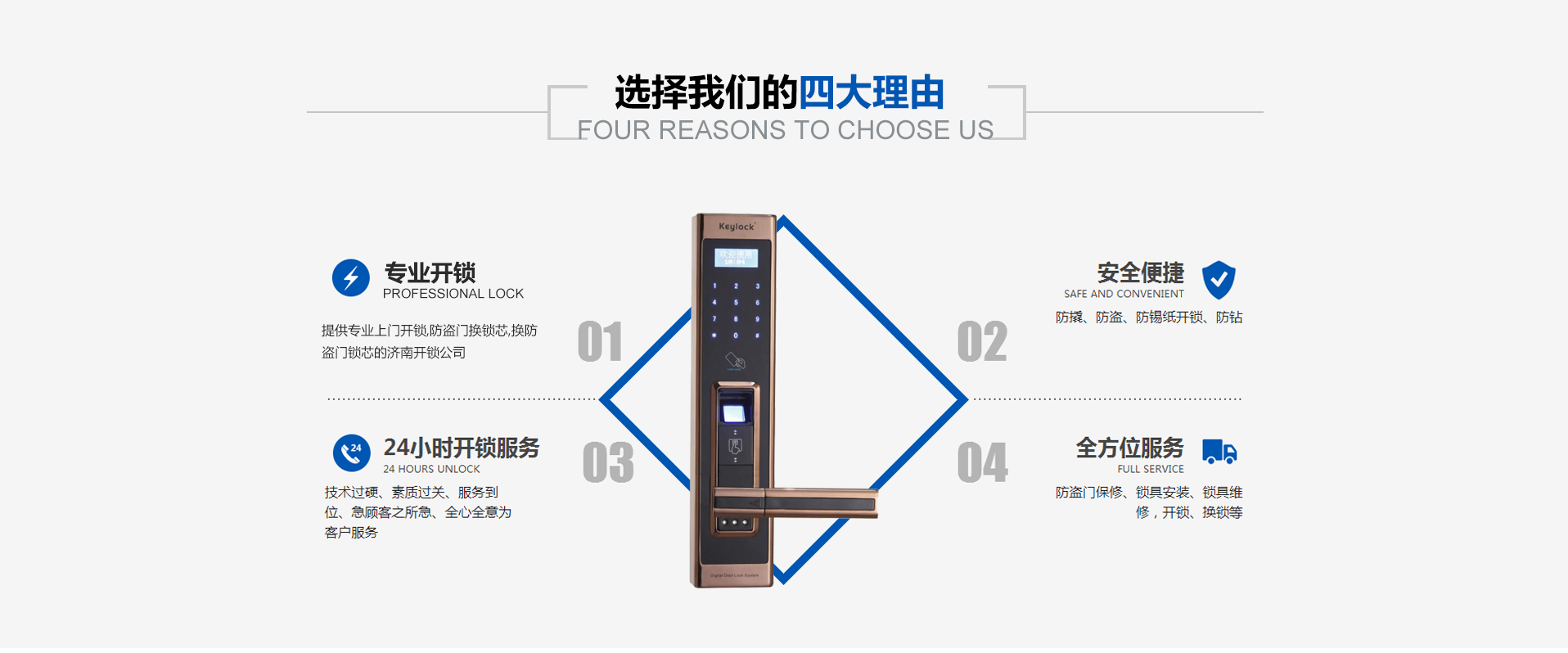 开锁公司电话